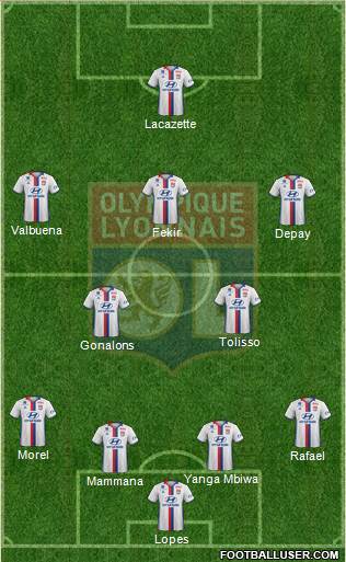 Olympique Lyonnais Formation 2017