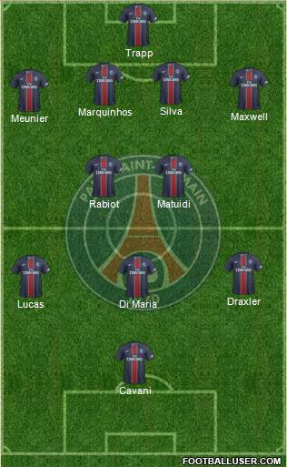 Paris Saint-Germain Formation 2017