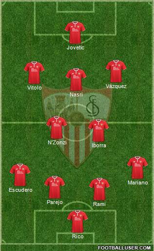 Sevilla F.C., S.A.D. Formation 2017
