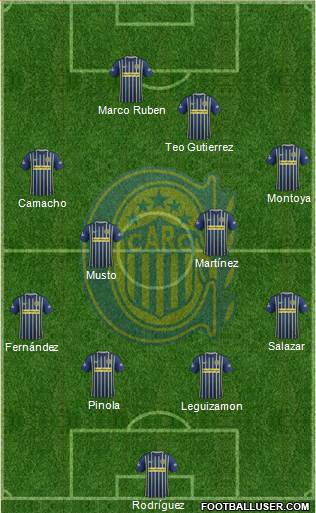 Rosario Central Formation 2017
