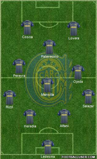 Rosario Central Formation 2017