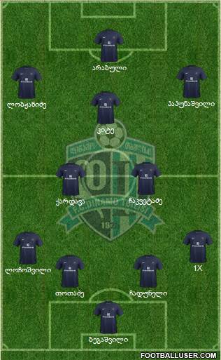 Dinamo Tbilisi Formation 2017
