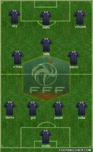 France Formation 2017