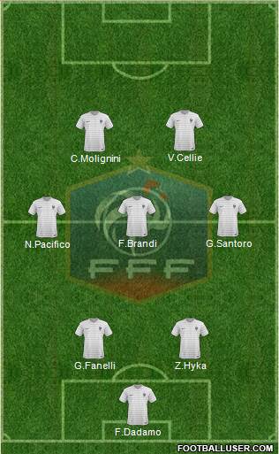 France Formation 2017