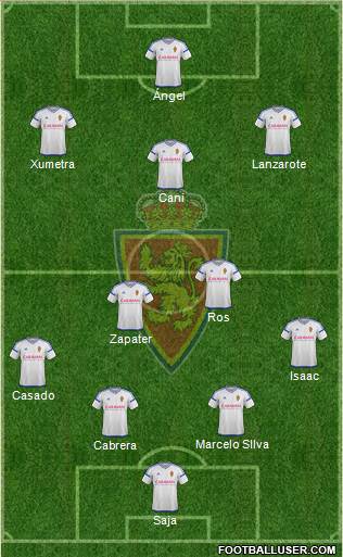 R. Zaragoza S.A.D. Formation 2017