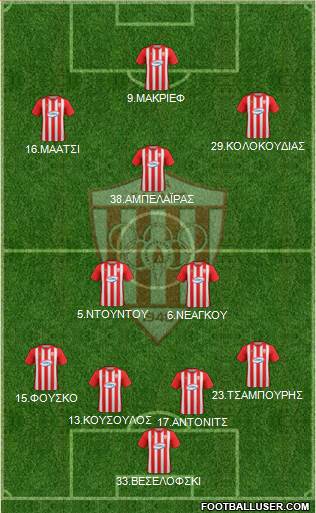AS Nea Salamis Famagusta 4-2-1-3 football formation