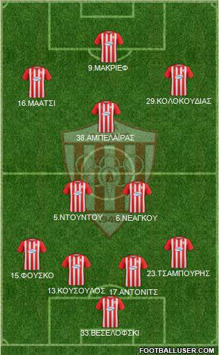 AS Nea Salamis Famagusta football formation