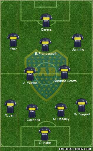 Boca Juniors Formation 2017
