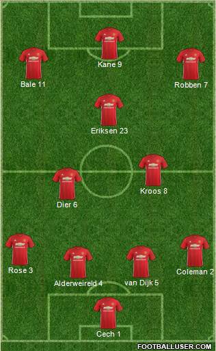 Manchester United Formation 2017
