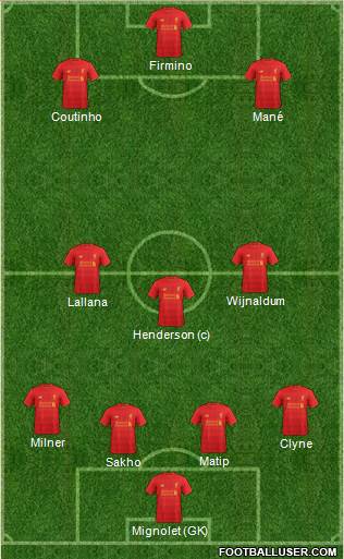 Liverpool Formation 2017