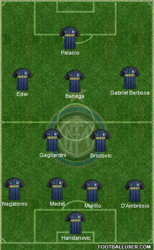 F.C. Internazionale Formation 2017