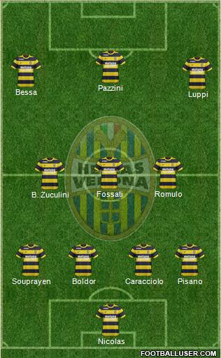 Hellas Verona - Salernitana, le probabili formazioni