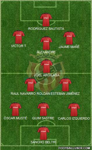 C. Gimnàstic Tarragona S.A.D. Formation 2017