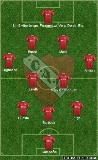 Independiente Formation 2017