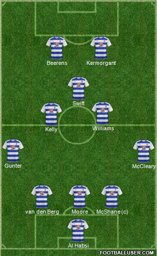 Reading 5-3-2 football formation