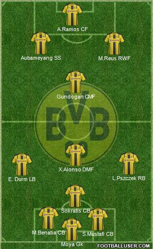 Borussia Dortmund Formation 2017
