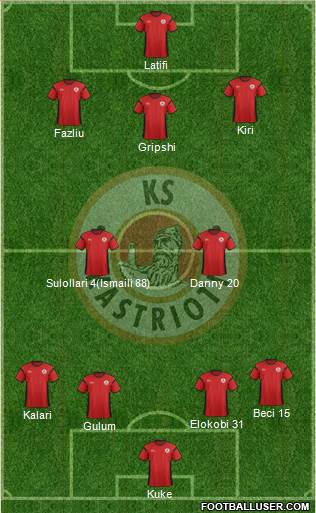 KS Kastrioti Krujë Formation 2017