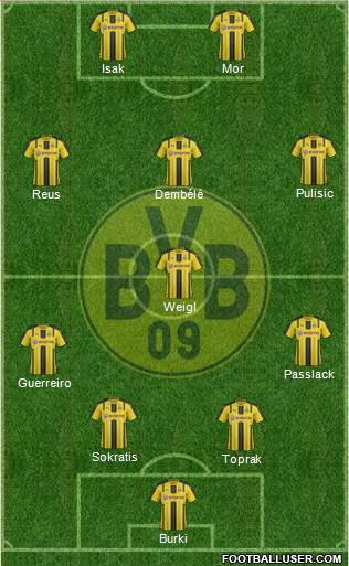 Borussia Dortmund Formation 2017