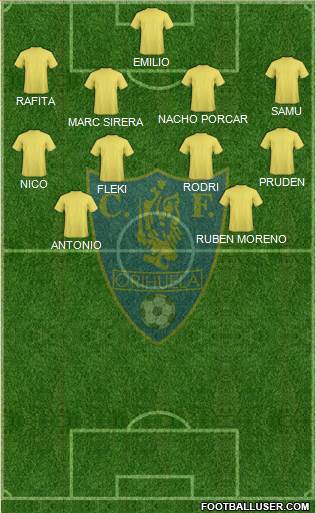 Orihuela C.F. Formation 2017