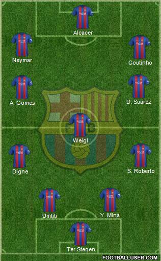F.C. Barcelona Formation 2017