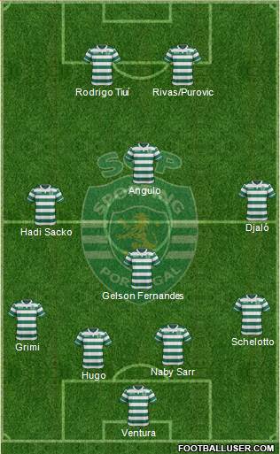 Sporting Clube de Portugal - SAD Formation 2017