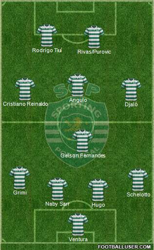 Sporting Clube de Portugal - SAD Formation 2017
