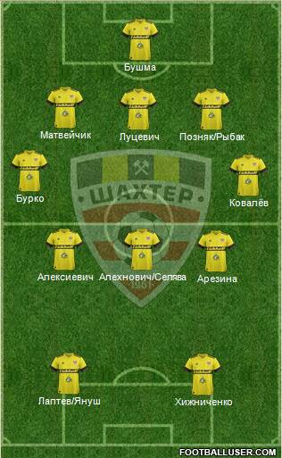 Shakhter Soligorsk 5-3-2 football formation