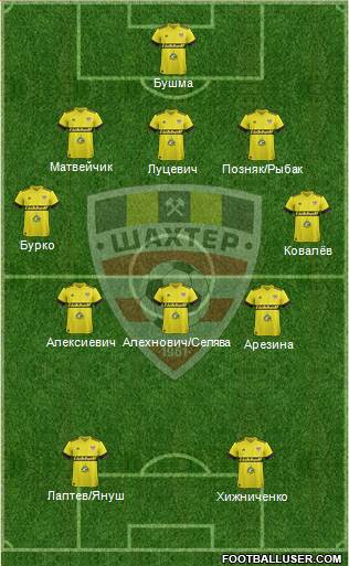 Shakhter Soligorsk football formation