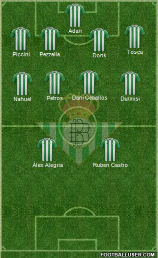 Real Betis B., S.A.D. Formation 2017