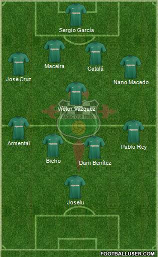 Racing Club de Ferrol S.A.D Formation 2017