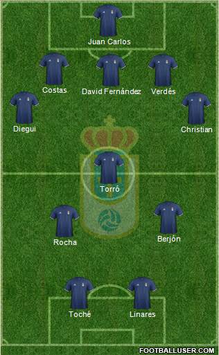 Real Oviedo S.A.D. Formation 2017
