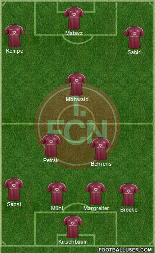 1.FC Nürnberg Formation 2017