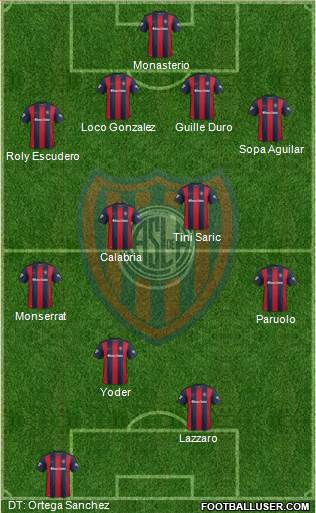 San Lorenzo de Almagro Formation 2017