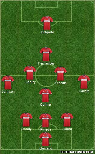 Chicago Fire 3-5-1-1 football formation