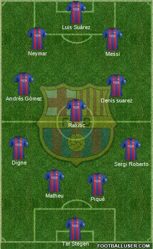 F.C. Barcelona Formation 2017
