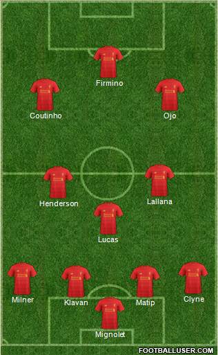 Liverpool Formation 2017