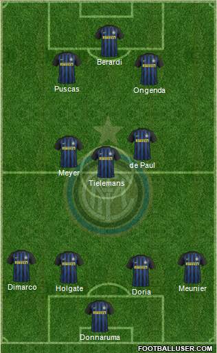 F.C. Internazionale Formation 2017