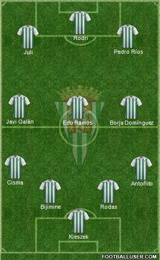 Córdoba C.F., S.A.D. Formation 2017