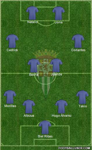 Córdoba C.F., S.A.D. Formation 2017