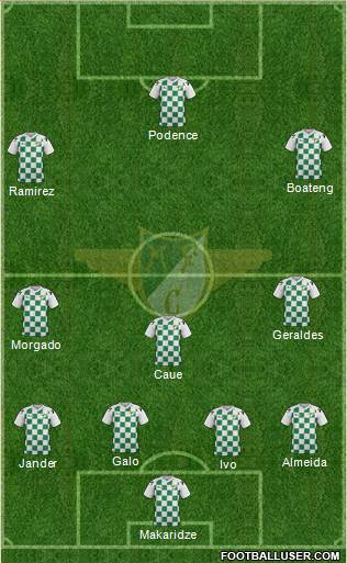 Moreirense Futebol Clube Formation 2017