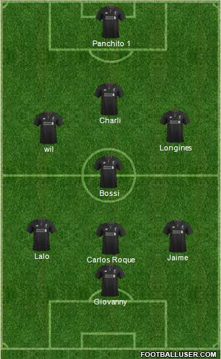 Liverpool Formation 2017