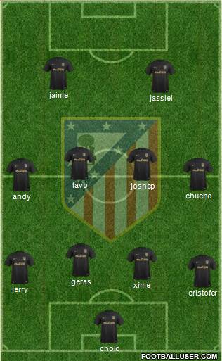 C. Atlético Madrid S.A.D. Formation 2017