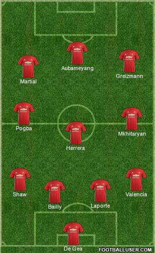 Manchester United Formation 2017