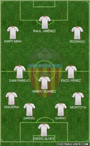 Valencia C.F., S.A.D. Formation 2017