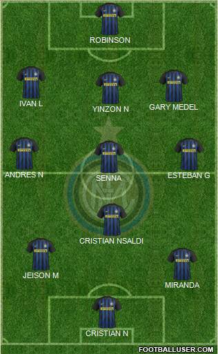 F.C. Internazionale Formation 2017