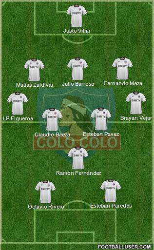 CSD Colo Colo Formation 2017