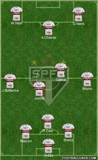 São Paulo FC Formation 2017
