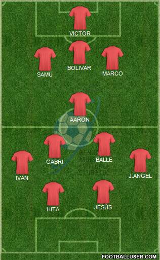 Bengal Mumbai Football Club Formation 2017