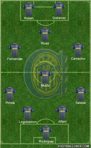 Rosario Central Formation 2017