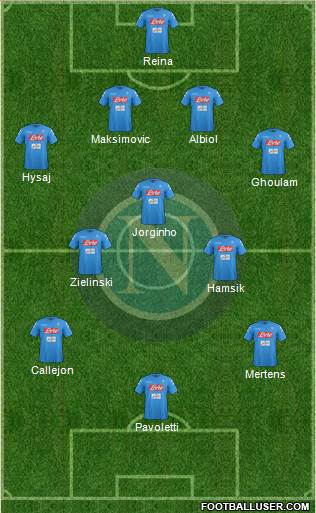 Napoli Formation 2017